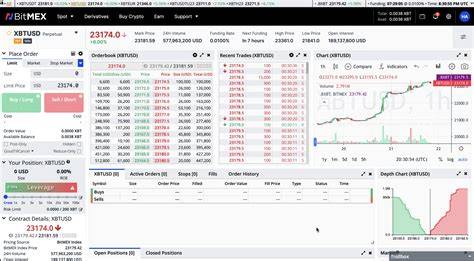 BitMEX Futures