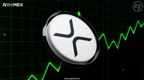 bitmex ripple cryptic post