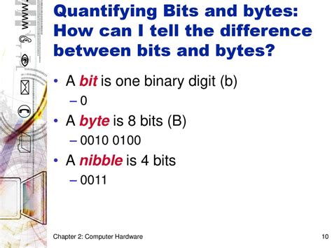 bits and bytes difference