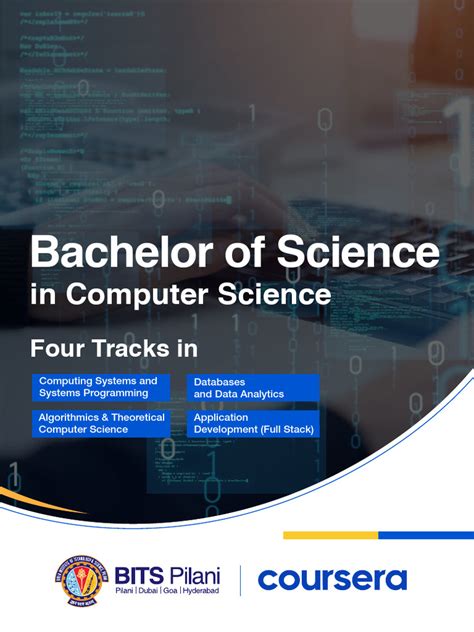 Bits Bsc In Computer Science