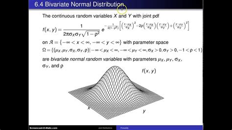 bivariate normal function