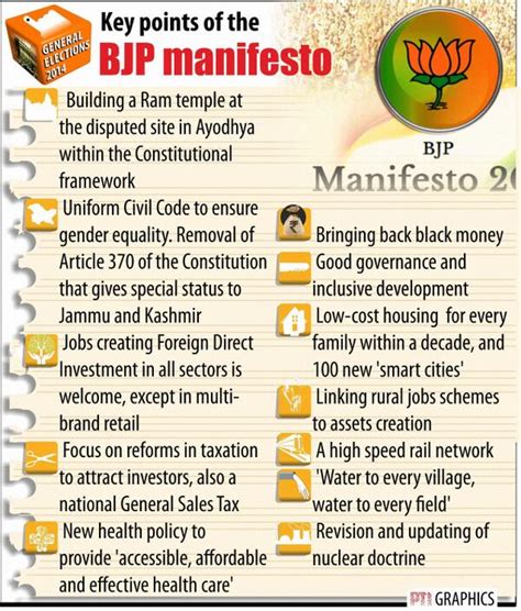 bjp election manifesto 2014