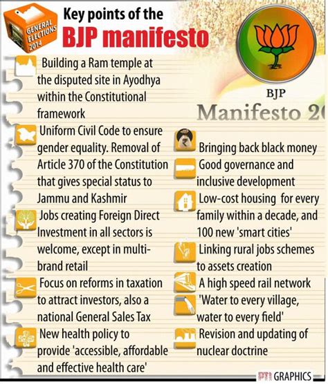 bjp election manifesto 2014 pdf