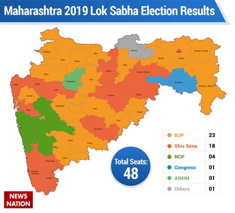bjp lok sabha seats 2024 maharashtra
