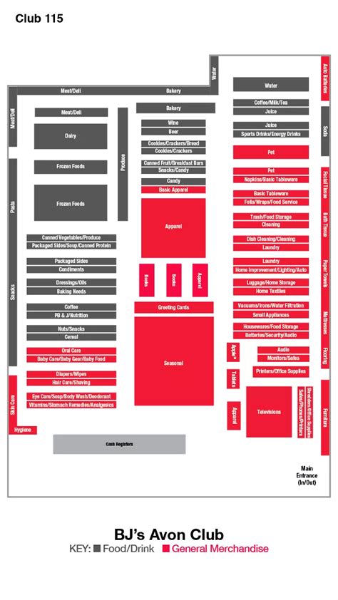 Unlock BJS Avon Secrets: Exclusive Deals You Can't Miss