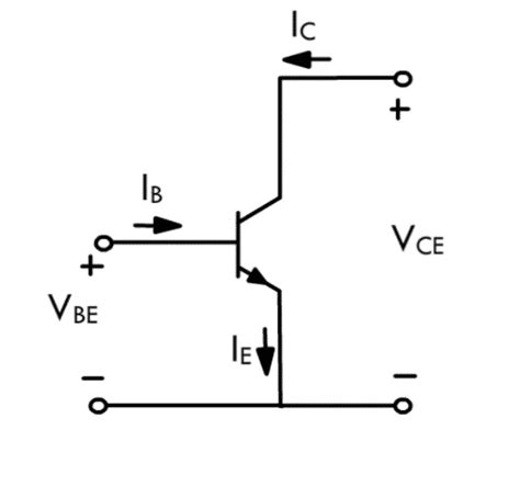 Bjt Common Emitter Source