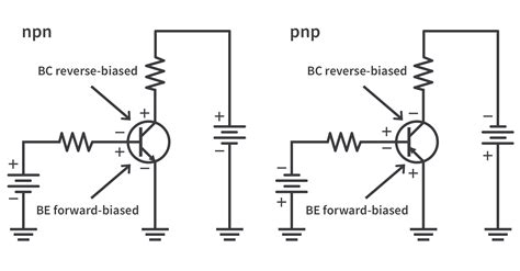 Bjt Transistor Circuit Diagram