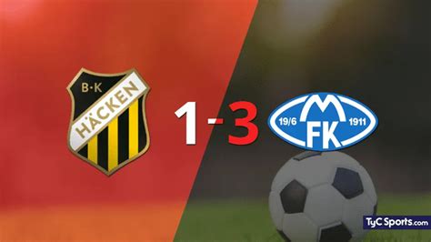 bk hacken vs molde