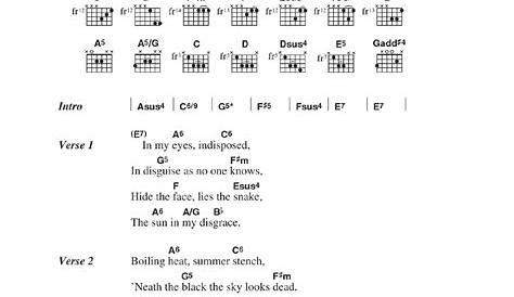 Black Hole Sun Chords In G 1396 Best Images About uitar Lesson Chord Charts Htttp