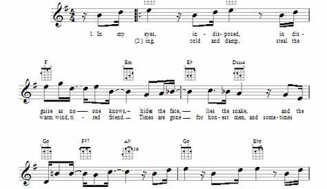 Soundgarden "Black Hole Sun" Sheet Music PDF Notes, Chords