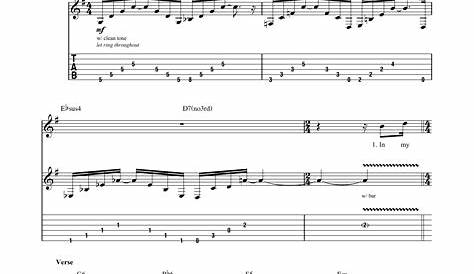 Black Hole Sun Soundgarden Chords () By C. Cornell Sheet Music