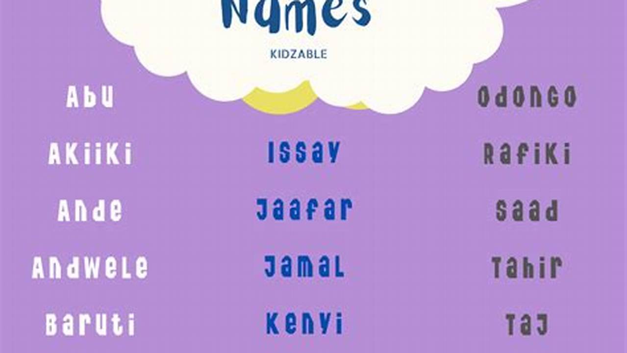 Naming Your Bundle of Joy: A Guide to Black Names Starting with N