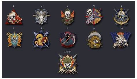 Blackout Prestige Emblems Blackops4