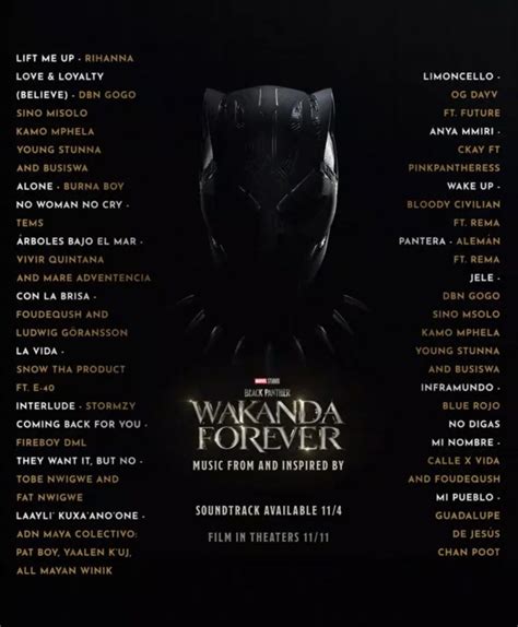 Black Panther Wakanda Forever Soundtrack Tracklist Score