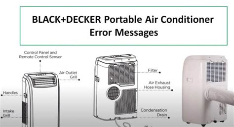 Black And Decker Portable Air Conditioner Error Code Ft