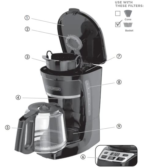 Black And Decker Vortex Coffee Maker Manual