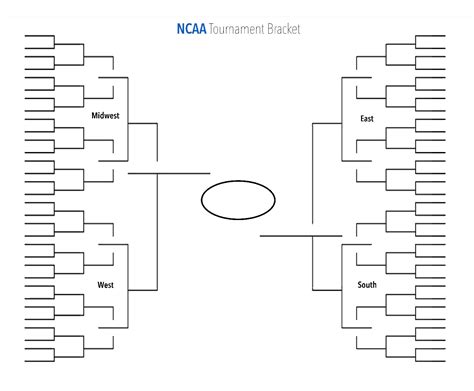 Black And White Printable Ncaa Bracket