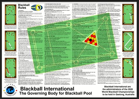 Black Ball In Pool Rules
