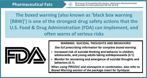 black box warnings fda