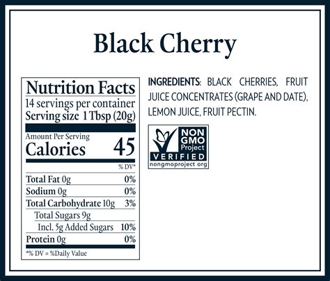 Black Cherry Nutrition
