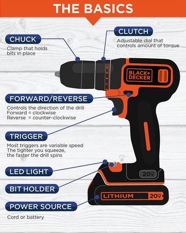 Black Decker Drill How To Use