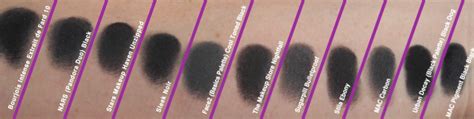 Black Eyeshadow Comparison