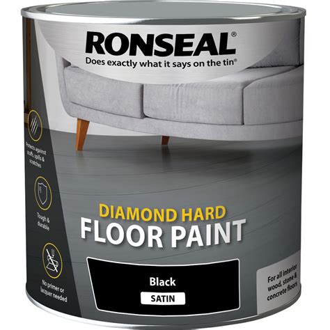 Transform Your Space with Black Floor Paint: A Stylish and Durable Choice