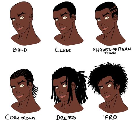 black hairstyles in anime