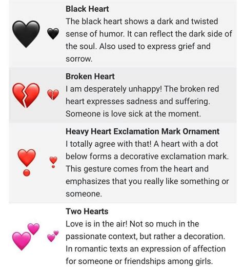 black heart emoji meaning from girl