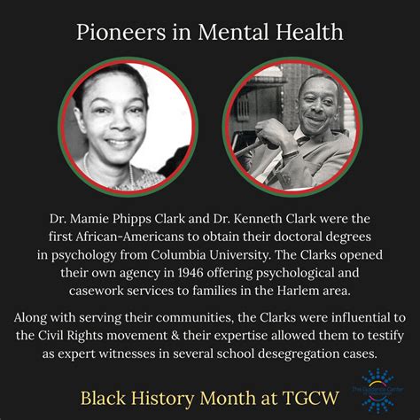 black history month mental health