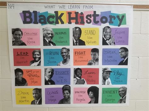 black history month poster board projects