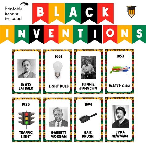 Black Inventions Printable Pdf