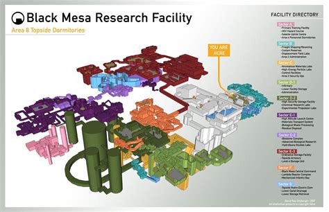 Uncovering the Secrets of the Black Mesa Research Facility