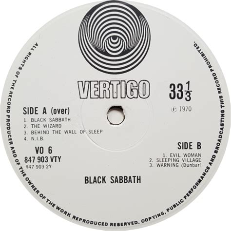 black sabbath 3rd album