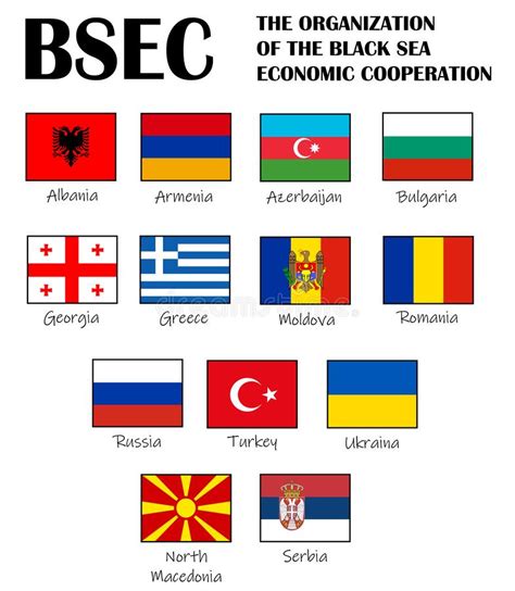 black sea economic cooperation organization