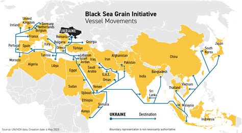 black sea initiative grain