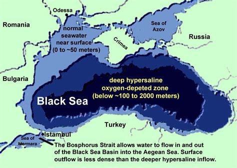 black sea water depth map