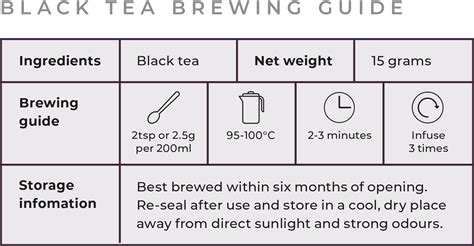 Black Tea Brew Ratio