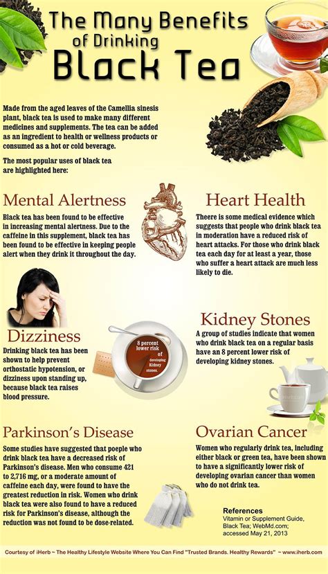 Black Tea Effects On Dht