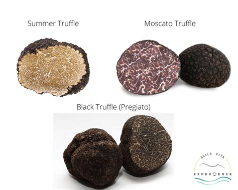 Black Truffle Inside