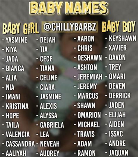 black unique boy names