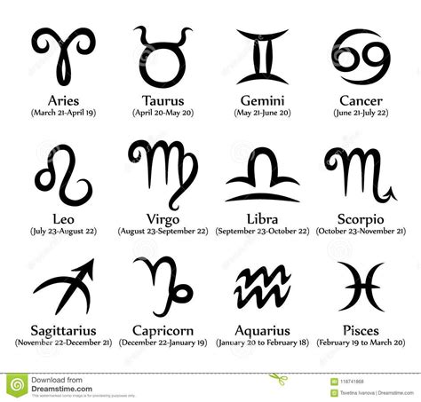 black zodiac signs and meanings