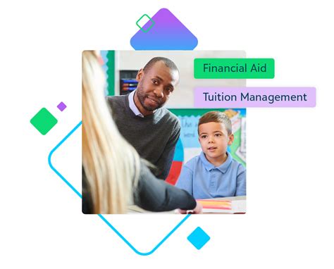 blackbaud tuition management financial aid