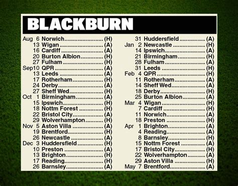 blackburn rovers football fixtures