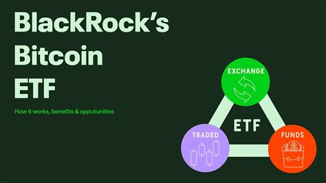 blackrock bitcoin etf ticker symbol