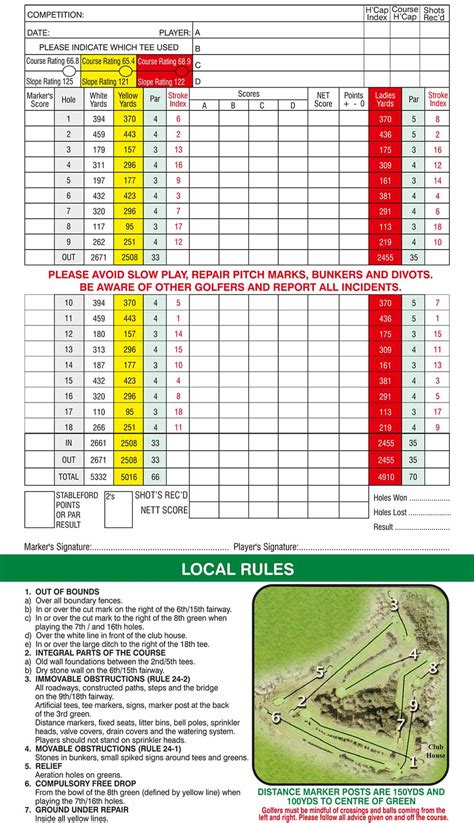 blackwood golf course scorecard