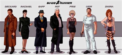 blade runner 1982 main character