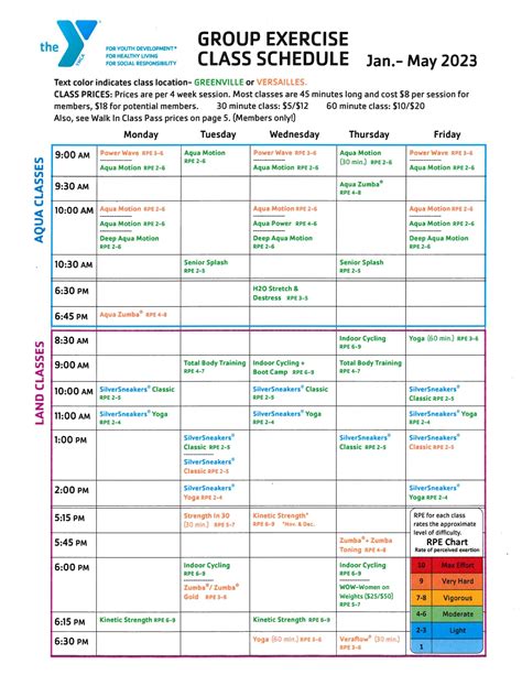 Blair Ymca Class Schedule