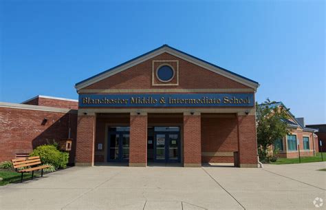 Blanchester Intermediate School
