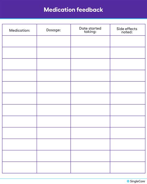 9 Best Images of Printable Medication Administration Record Template